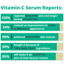 Заредете изображение във визуализатора на галерията – Bright Day Vitamin C Serum
